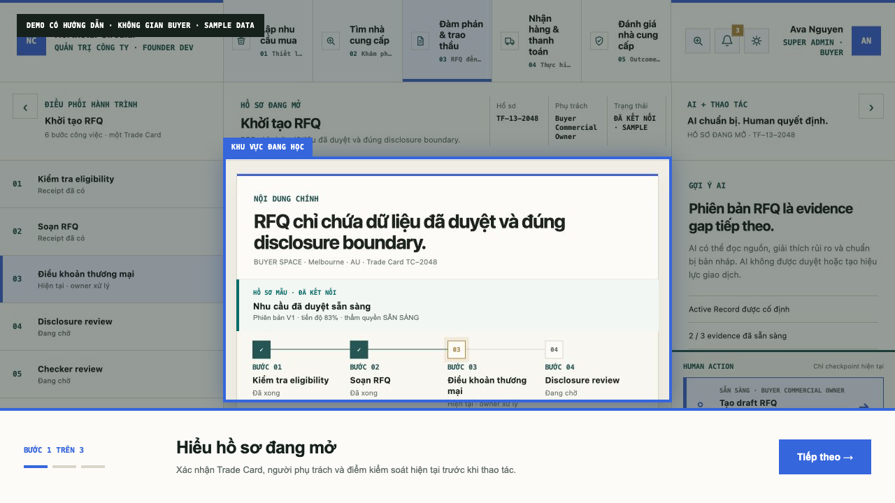 Giao diện Bixsourcing ở bước RFQ: thanh hành trình, hồ sơ đang xử lý, khoảng trống bằng chứng và ô hành động của con người